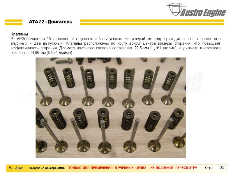 25 Клапаны В  AE300 имеется 16 клапанов: 8 впускных и 8 выпускных. На